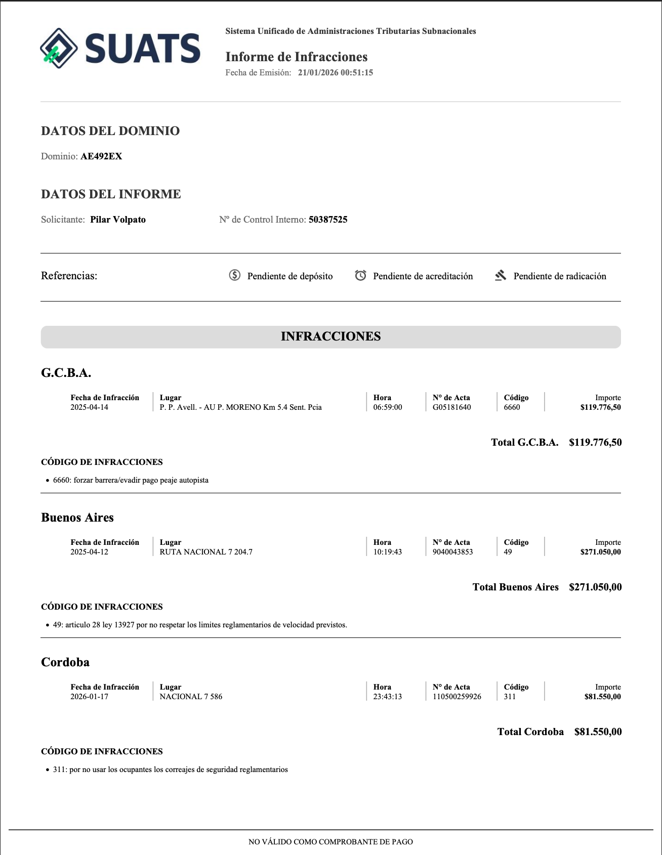 Ejemplo Libre Deuda de Infracciones